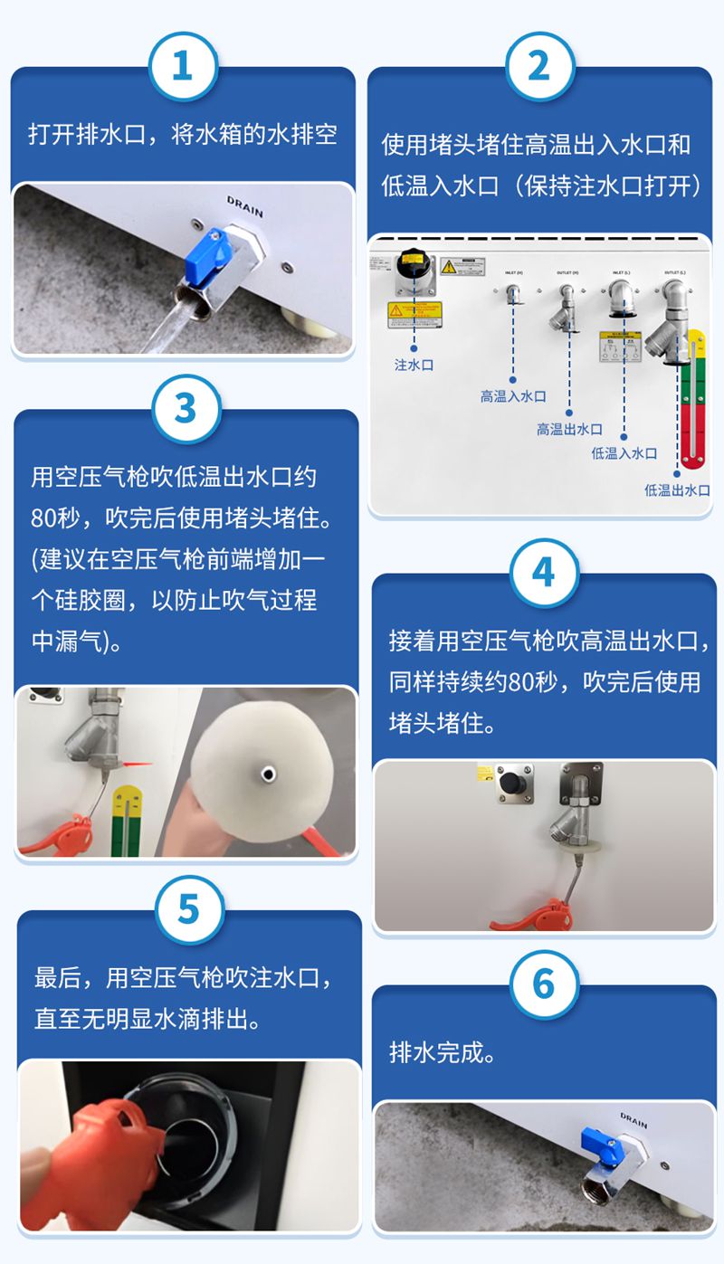 激光冷水机排水的具体操作步骤是怎样的?